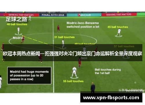 欧冠本周热点新闻一览强强对决冷门频出豪门命运解析全景深度观察