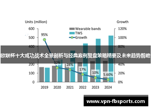 欧联杯十大成功战术全景剖析与经典案例复盘策略精要及未来趋势前瞻