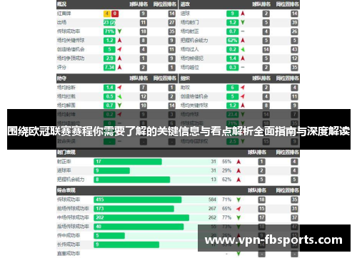 围绕欧冠联赛赛程你需要了解的关键信息与看点解析全面指南与深度解读 围绕欧冠联赛赛程你需要了解的关键信息与看点解析全面指南与深度解读