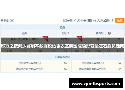 欧冠之夜淘汰赛剧本数据说话更衣室氛围成隐形变量左右胜负走向 欧冠之夜淘汰赛剧本数据说话更衣室氛围成隐形变量左右胜负走向